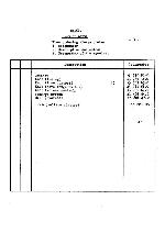 Сервисная инструкция Philips B4X66U