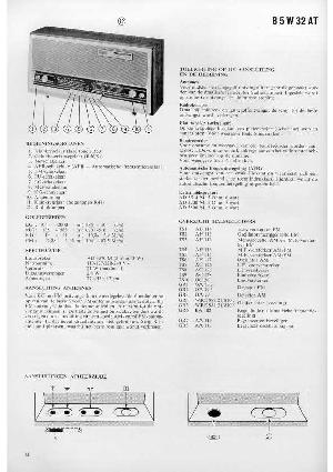 Service manual Philips B5W32AT ― Manual-Shop.ru