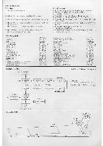 Service manual Philips B5W32AT