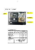 Service manual Philips BDP-2180