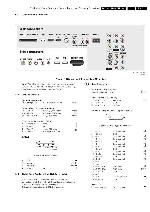 Service manual Philips BJ2.4U, BJ2.5U, LA