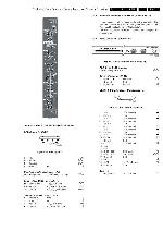 Сервисная инструкция Philips BL2.1U, AA