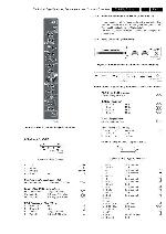 Service manual Philips BL2.2U, BL2.3U, AA