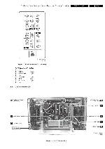 Сервисная инструкция Philips BP2.3HU AA