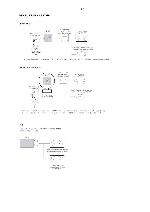 Сервисная инструкция Philips CAD-410