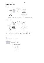 Service manual Philips CAD-410