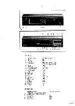 Сервисная инструкция Philips CD-608, CD-618