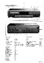 Сервисная инструкция Philips CD-910, CD-920