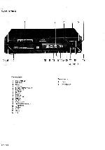 Service manual Philips CDC-586