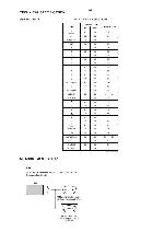 Service manual Philips CDR-795, CDR-796