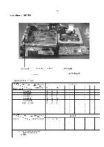 Service manual Philips CEM250