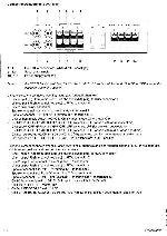 Service manual Philips DAP-6040