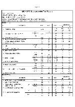 Service manual Philips DCM-2170