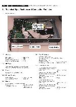 Сервисная инструкция Philips DVDR-3305, DVDR-3355, DVDR-3365