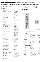Сервисная инструкция Philips EBJ1.0U RA (51PP9200)