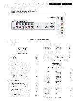 Сервисная инструкция Philips EJ3.0U LA
