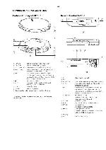 Сервисная инструкция Philips EXP-7361