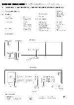 Сервисная инструкция Philips F21RE chassis