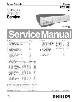Сервисная инструкция Philips F21RE AB ― Manual-Shop.ru