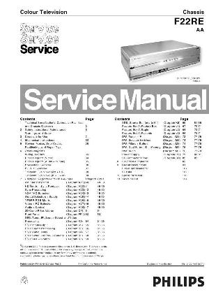 Сервисная инструкция Philips F22RE AA ― Manual-Shop.ru