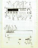 Сервисная инструкция Philips F4516