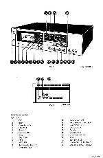 Сервисная инструкция Philips F6236