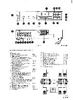 Сервисная инструкция Philips FA-144