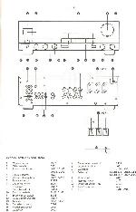 Сервисная инструкция Philips FA-890