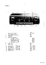 Сервисная инструкция Philips FA-920