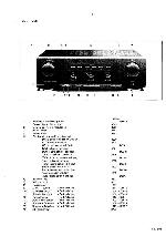 Сервисная инструкция Philips FA-930