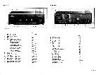 Сервисная инструкция Philips FA-951