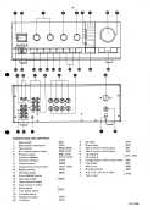 Сервисная инструкция Philips FA-960