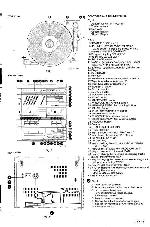 Сервисная инструкция Philips FCD565