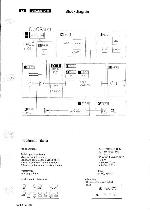 Сервисная инструкция Philips FL1.0 AD chassis