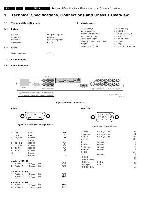Сервисная инструкция Philips FM24 chassis