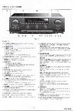 Сервисная инструкция Philips FR-931