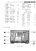 Сервисная инструкция Philips FTP2.2A AA