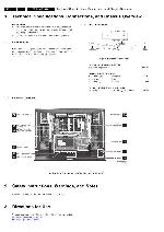 Сервисная инструкция Philips FTP2.4E AB
