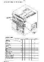 Сервисная инструкция Philips FW-545C, FW-548C