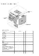 Сервисная инструкция Philips FW-C500