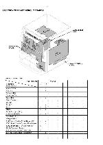 Сервисная инструкция Philips FW-C785