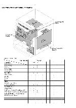 Сервисная инструкция Philips FW-C788