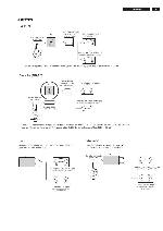Сервисная инструкция Philips FW-M143
