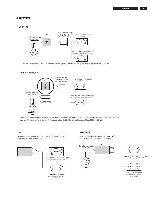 Сервисная инструкция Philips FW-M352, FW-M371 