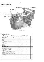 Сервисная инструкция Philips FW-M372, FW-M572