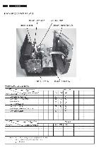 Сервисная инструкция Philips FW-M396