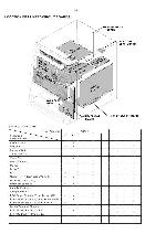Сервисная инструкция Philips FW-M70