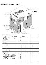 Сервисная инструкция Philips FW-M777