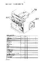 Сервисная инструкция Philips FW-P75