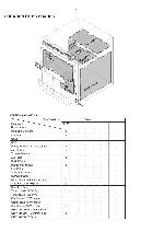 Сервисная инструкция Philips FW-V320